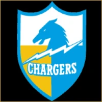 Eminent Equities & Stocks Logo